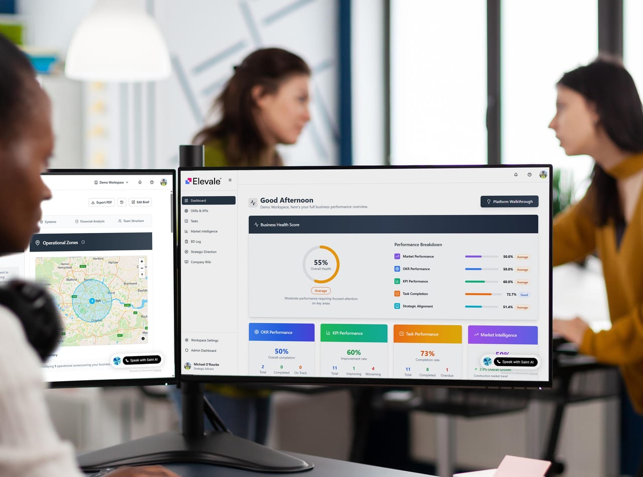 Elevale strategic execution dashboard showing OKRs and live KPIs